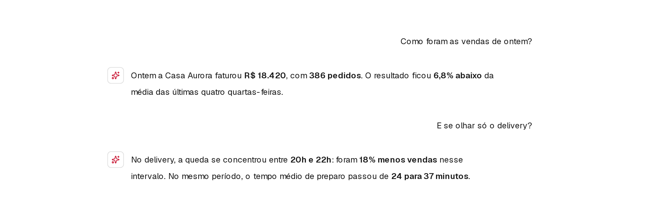 Conversa na Pepper sobre as vendas da Casa Aurora, aprofundando a análise do delivery na mesma conversa